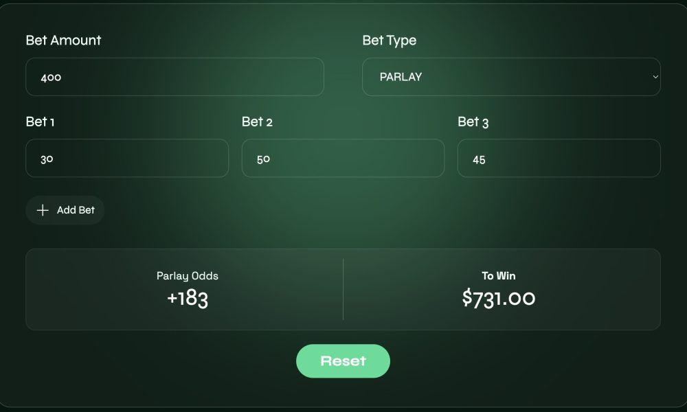 Maximize Your Winning Potential with the Sport Bet Odds Calculator