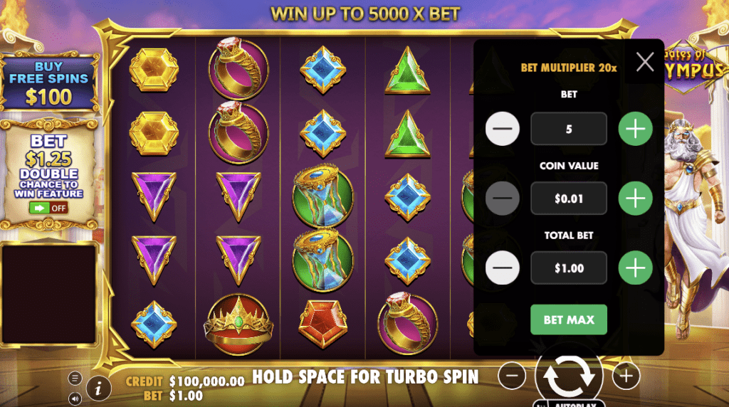 Gates of Olympus Slot Review – Explore Pragmatic Play’s Hit Slot and Its Features