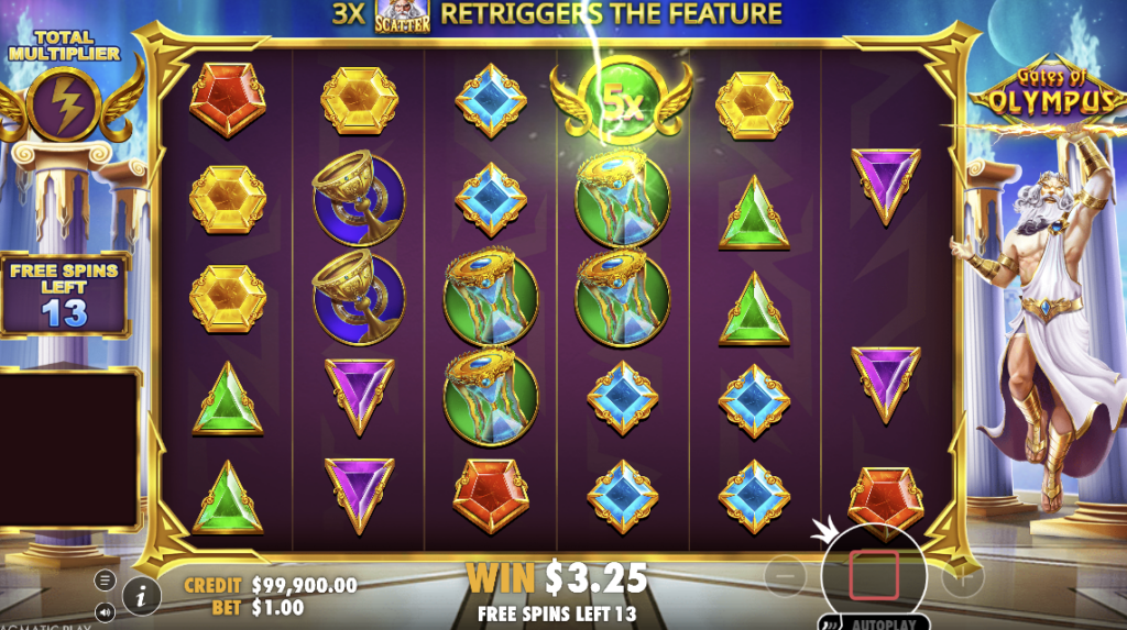 Gates of Olympus free spins